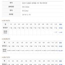 안산시민햇빛23호태양광발전소 | 안산시민햇빛 23호 발전소