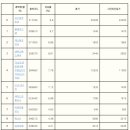 덕산헬스케어 이미지