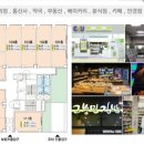 다산메트로약국 네이버블로그