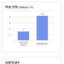 과천대로 852-23 이미지