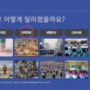 통일산업 | [6학년 도덕 5단원 2차시 재구성] 통일 한반도의 어느 날(도덕적 탐구 2단계 예상하기)