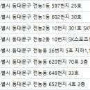 팔복한의원 이미지