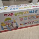 아이존(I-ZONE) 이미지