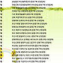 크린파트너 이미지