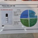 닥터시스 셀클럽 - 연제구 | 닥터시스 셀클럽