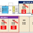 육수당대리점 이미지