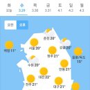 오늘의 날씨 (3월 29일 수요일)입영 17일차 이미지