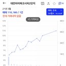 명헌건설(주) 이미지