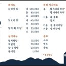 기장바다회집 이미지