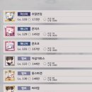 Lv.5 과자왕국에서 마지막 스낵 모셔요(19/20) 이미지