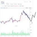 호재목장 이미지