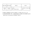 소로1-20 이미지