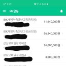 (삼 억 청년)줄어 드는 종이통장..늘어 가는 모바일통장 이미지