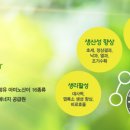 (주)황샘바이오 이미지