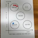 안서중학교 이미지