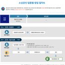 핸드폰 소매업 이미지