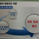 대원투어 이미지