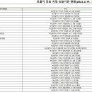 바른정내과의원 이미지
