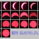 일식 [日蝕, solar eclipse] -61년만의 일식 이미지