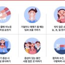 마이코