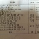카네기인재개발원 이미지