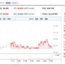 (주)지에스무역 이미지