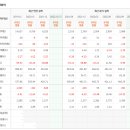 마린무역상사 이미지