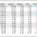 로직스플라워