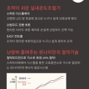 금호가스상사