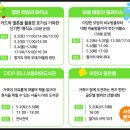 서울 어린이날 행사 DDP 어린이 디자인 페스티벌 다녀온 후기