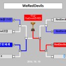 피파온라인3 WeRedDevils 대회 대진표 (종료) 이미지
