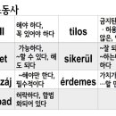 씨아 헝가리어 문법 중급 이미지