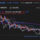 에스엠텔레콤 이미지