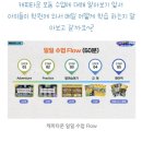 스필어학원 네이버블로그