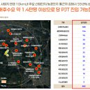 제일하이테크 이미지