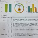 책벌레숲독서논술학원 이미지
