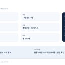 동영부분정비 네이버블로그