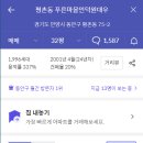 인덕원