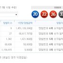 LOTTO 6/45 제493회차 당첨번호 이미지