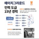에이치물류서비스 이미지
