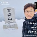 운악산 등산로 | ❄️ 포천 운악산 겨울 산행: 눈 덮인 암릉 위에서 찾은 설경의 낭만 🏔️ - 상세 등산로 정보