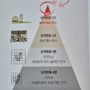 다사랑팜