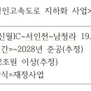 경인 이미지