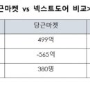 더로컬 이미지