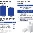 아기곰컴퍼니