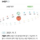 오늘의기록 이미지