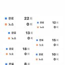 르무아뷰티