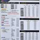 구미 킹카 디테일링 카워시 네이버블로그