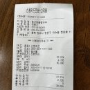 민장금