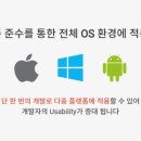 시프트디자인컨설팅 이미지